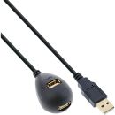 InLine® USB 2.0 Verlängerung, ST / BU, Typ A,...