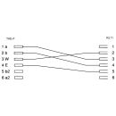 InLine TAE-F Adapter, TAE-F Stecker auf RJ11 Buchse,...