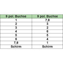 InLine® Nullmodemkabel, 9pol Buchse / Buchse,...