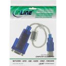 InLine® USB zu Seriell Adapterkabel Premium, Stecker...