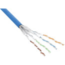 InLine Patchkabel Cat.6 S/FTP (PiMf), blau, AWG27, PVC,...