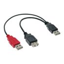 InLine USB 2.0 Y-Anschlusskabel, 2x Stecker A an Buchse...