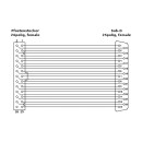 InLine® Slotblech Parallel, mit 25pol Sub D BU an...