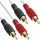 InLine® Cinch Kabel, 2x Cinch, Stecker / Stecker, weiß / gold, 2m