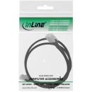 InLine® SAS Kabel int., Mini-SAS SFF-8087/Mini-SAS...