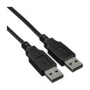 InLine USB KM-Umschalter, 2 PCs, für Tastatur, Maus,...