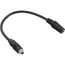 InLine® Audio Adapterkabel zum Einbau 1x mit Gewinde,...