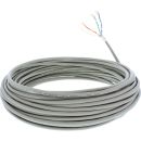 InLine Telefon-Kabel 6-adrig, 3x2x0,6mm, zum Verlegen,...