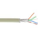 InLine® Patchkab., S/FTP (PiMf), Cat.6A, 500MHz,...