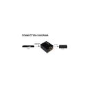 InLine® Audio DA-Wandler, Eingang Toslink oder Cinch, Ausgang 2x Cinch Stereo