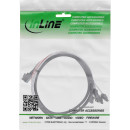 InLine® Mini SAS HD Kabel, SFF-8643 zu 4x SATA +...