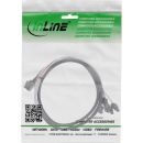 InLine® Mini SAS HD Kabel, SFF-8643 zu 4x SATA +...