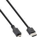 InLine HDMI Superslim Kabel A an D, HDMI-High Speed mit...