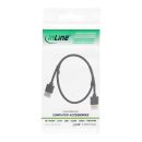 InLine® HDMI Superslim Kabel A an A, HS mit Eth.,...