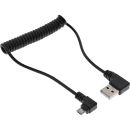 InLine USB DUAL+ KFZ-Ladeset, Stromadapter mit 1m...