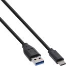 InLine USB 3.2 Kabel, USB Typ-C Stecker an A Stecker,...