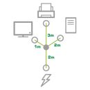 InLine Netz-Y-Kabel, 1x Schutzkontaktstecker zu 3x...