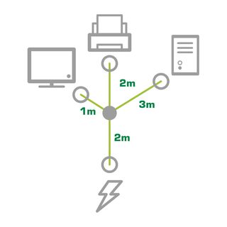 InLine Netz-Y-Kabel, 1x Schutzkontaktstecker zu 3x Kaltgertestecker, Version 1 (2m+1/2/3m)