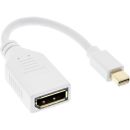 InLine Kabel Mini DisplayPort Stecker zu DisplayPort...