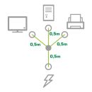 InLine Netz-Y-Kabel, 1x Schutzkontaktstecker zu 3x...