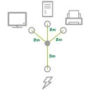 InLine Netz-Y-Kabel, 1x Schutzkontaktstecker zu 3x...