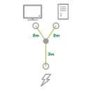 InLine Netz-Y-Kabel, Kaltgeräte, 1x IEC-C14 auf 2x...