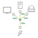 InLine Netz-Y-Kabel, 1x Schutzkontaktstecker zu 3x...