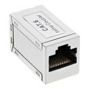 InLine® Patchkabelkupplung Metall Cat.6, 2x RJ45...