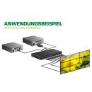 InLine HDMI Videowand Verteiler 1 auf 4, Full-HD