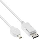 InLine® Mini DisplayPort zu DisplayPort Kabel,...