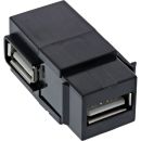 InLine® USB 2.0 Keystone Snap-In Einsatz, USB-A...