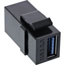 InLine® USB 3.1 Keystone Snap-In Einsatz, USB-A...