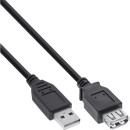 InLine USB 2.0 Verlängerung, Stecker / Buchse, Typ...