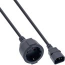 30er Bulk-Pack InLine® Netz Adapter Kabel, Kaltger....