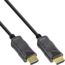 InLine HDMI AOC Kabel, Ultra High Speed HDMI Kabel, 8K4K,...