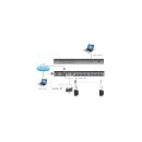 ATEN KH1508Ai Altusen KVM Over the NET™ Switch, 8-fach, 19-Zoll-Rackmontage, 1HE