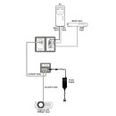 PoE/PoH Power Injector - Cypress CH-POE