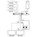 UHD+  4x2 HDMI Matrix with Audio Output - Cypress CPLUS-V4H2HA