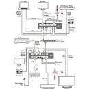 HDMI/VGA over IP Transmitter with USB/KVM Extension - Cypress CH-U350TX