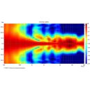 Wetterfester Druckkammerlautsprecher (Musikhorn) in 2-Wege-Technik IT-250TW