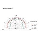 ELA-Hi-Fi-Wand- und -Deckenlautsprecher ESP-15/WS