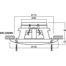 Einbaulautsprecher-Paar, 25 W SPE-230/WS