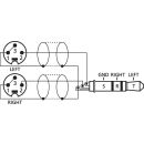 Audio-Adapterkabel MCA-329P