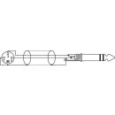 Linekabel MEL-102/SW