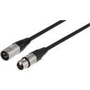 XLR-Kabel MECR-600/SW