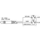 Audio-Insert/Stereo-Kabel MCI-363X