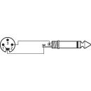 Lautsprecherkabel MSCP-1000/SW