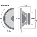 Hi-Fi-Tieftöner und -Subwoofer, 2 x 60 W, 2 x 8 Ω SPH-200TC