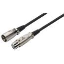 XLR-Kabel MEC-190/SW