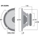 Universal-Tiefmitteltöner, 75 W, 8 Ω SP-252PA